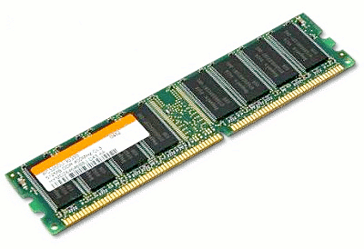 Cara Mengoptimalkan RAM Komputer